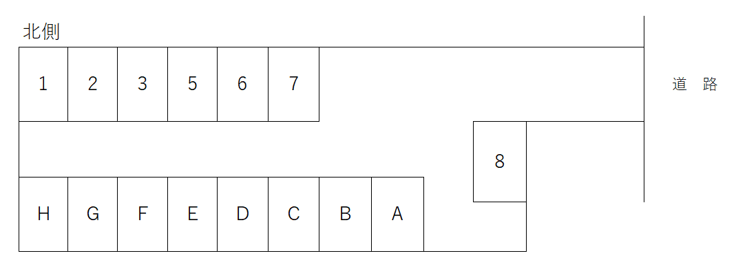 マルゴインベスト北側駐車場の駐車配置図