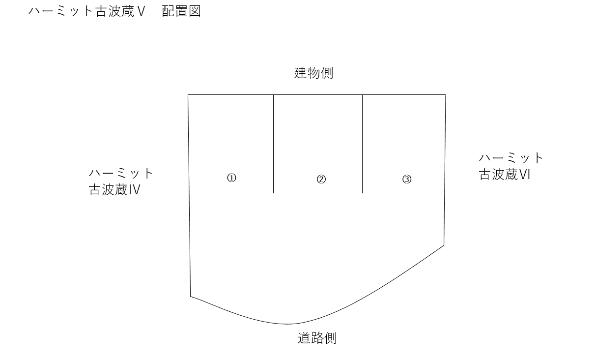 ハーミット古波蔵Ⅴ駐車場の駐車配置図