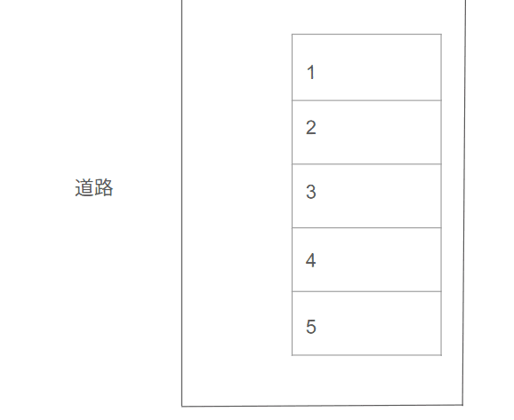 SPT堤町駐車場の駐車配置図