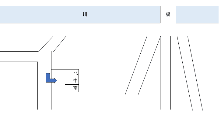 騎馬駐車場の駐車配置図