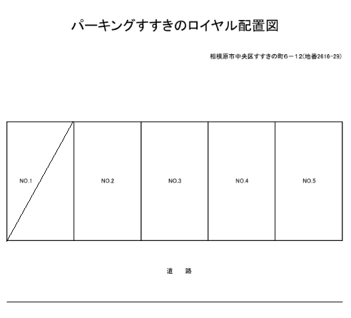パーキングすすきのロイヤルの駐車配置図