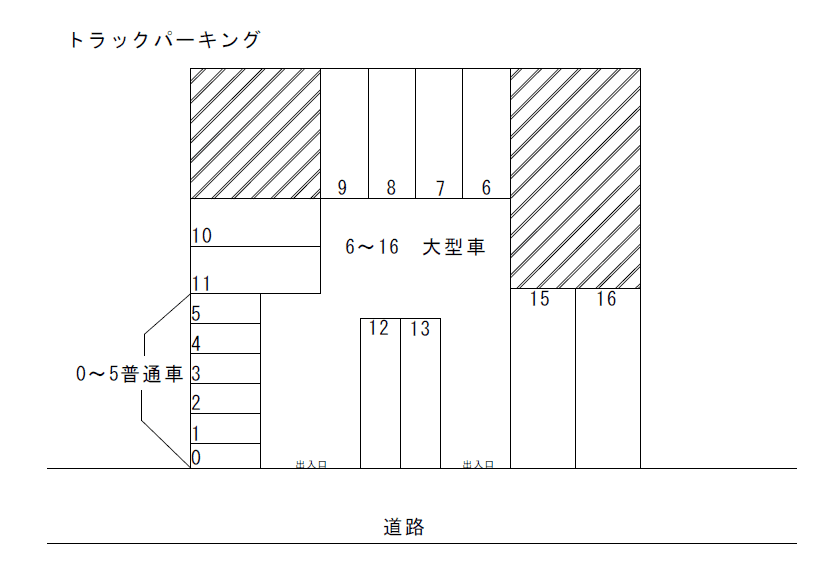 トラックパーキングの駐車配置図