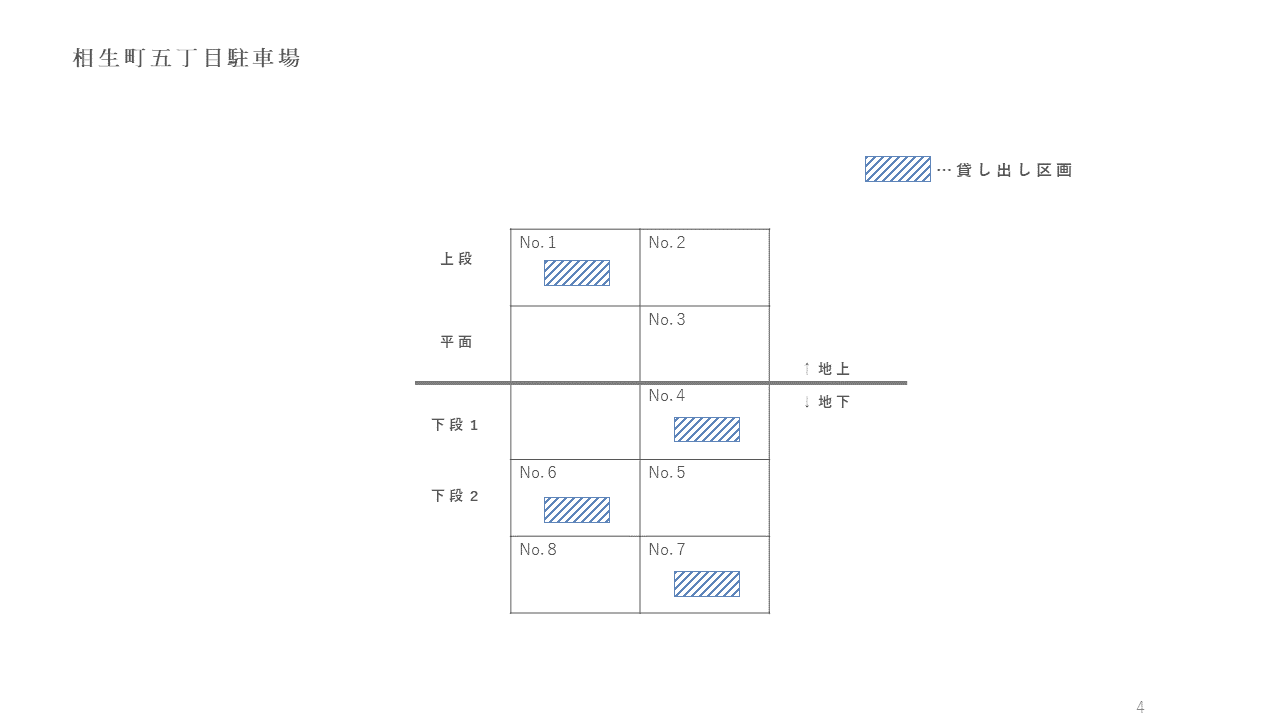 相生町五丁目駐車場の駐車配置図