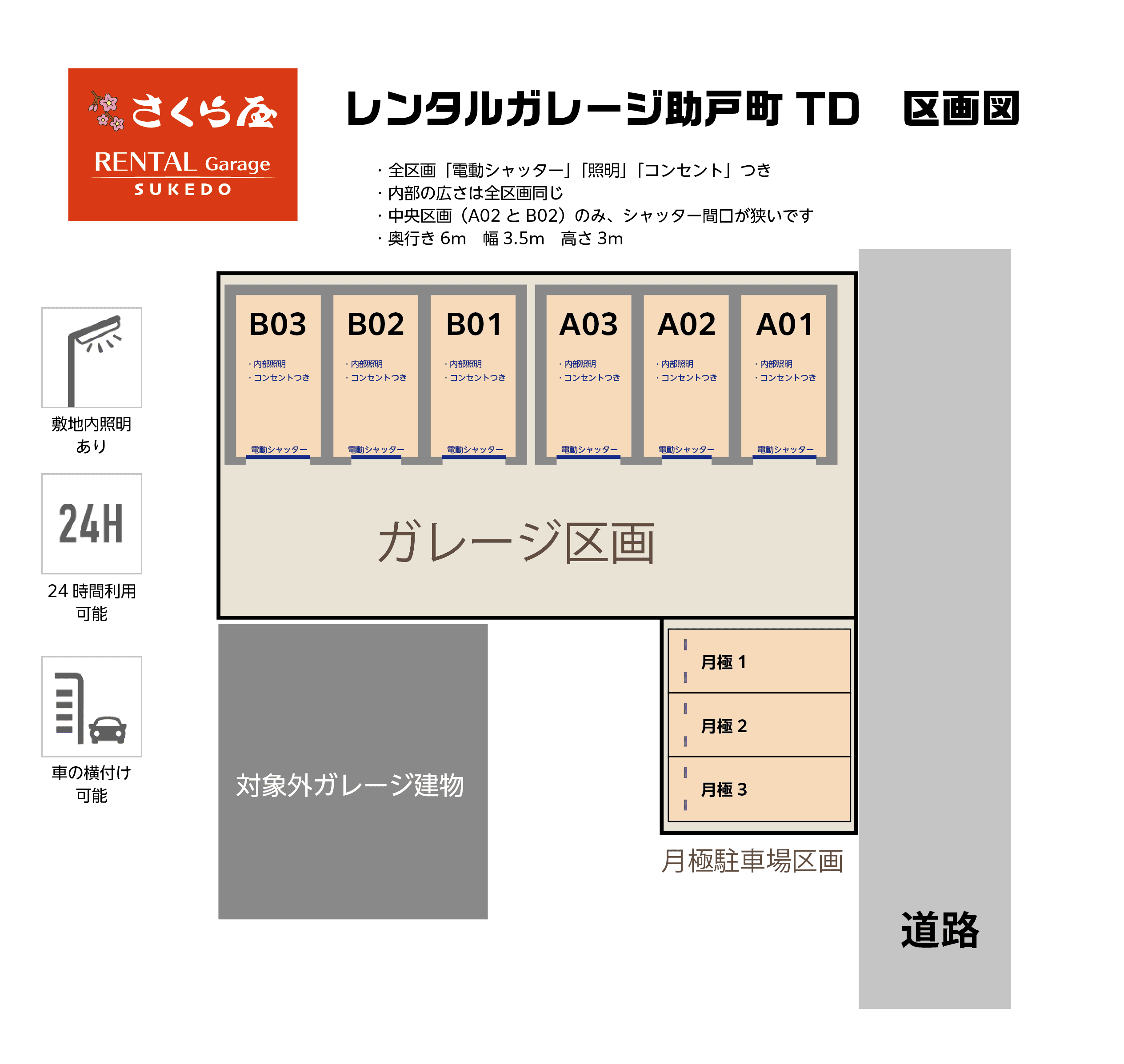 レンタルガレージ　助戸町TDの駐車配置図