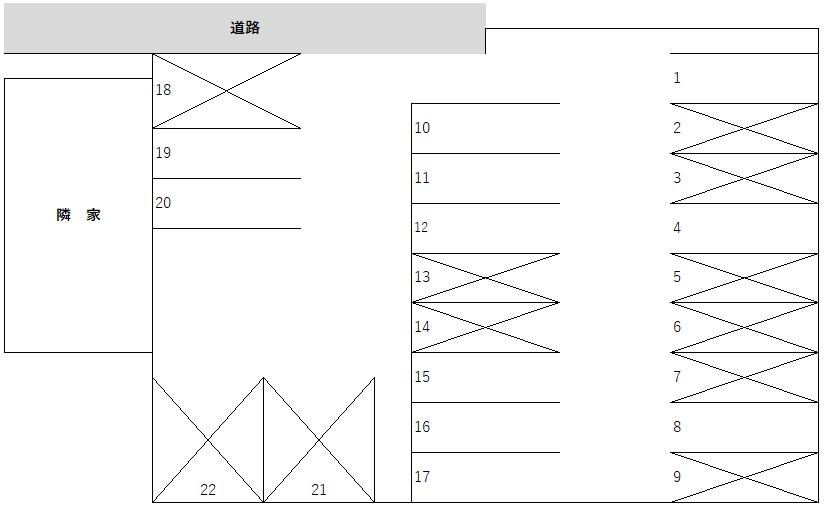 細山第二駐車場の駐車配置図