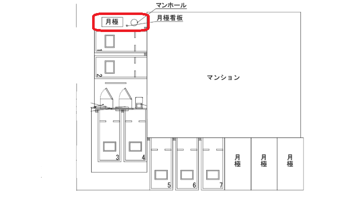 相模が丘バイク月極の駐車配置図
