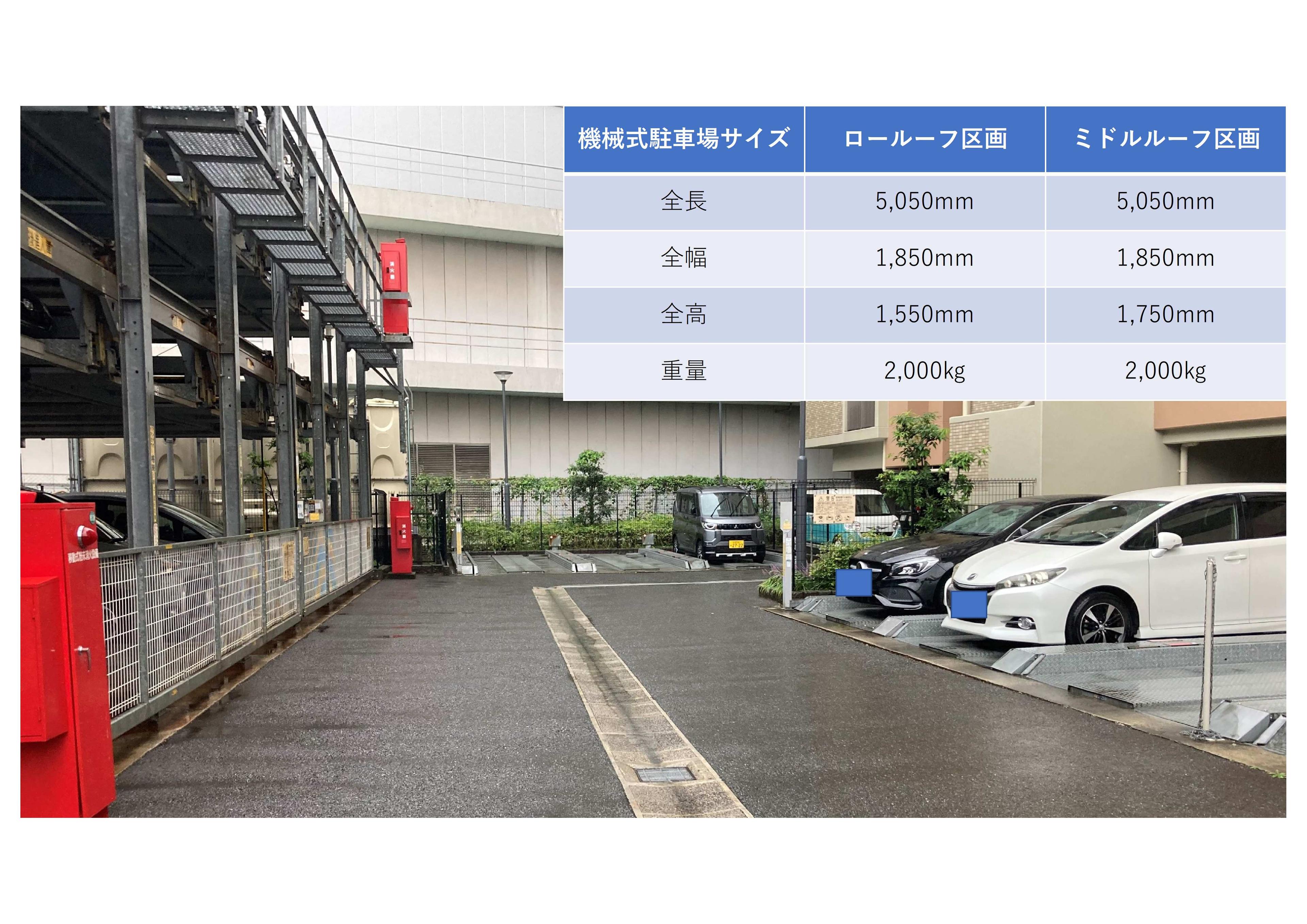 今堅田二丁目駐車場の外観・駐車場イメージ3枚目