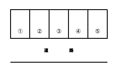 西牟田駐車場の駐車配置図