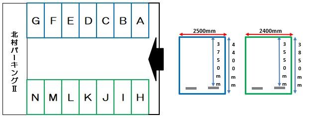 北村パーキングの駐車配置図