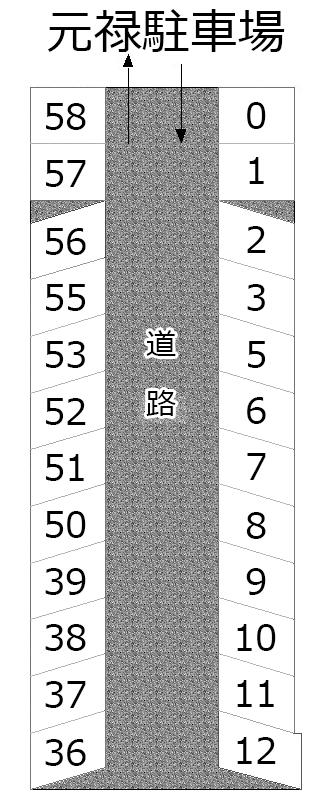 元禄駐車場の駐車配置図