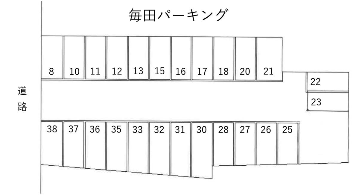 毎田パーキングの駐車配置図