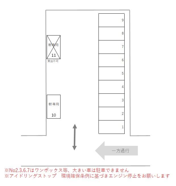 すえひろパーク本町1丁目第二の駐車配置図