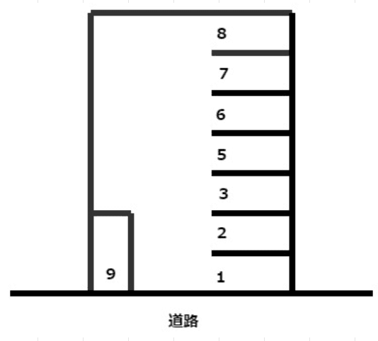 公郷町4丁目1番地駐車場の駐車配置図