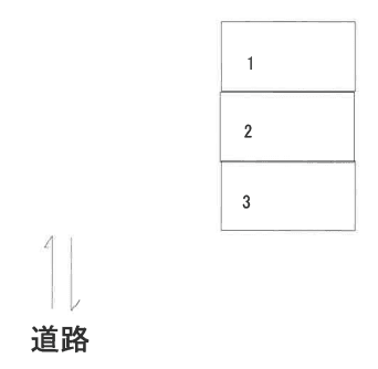 ＳＫパーキングの駐車配置図