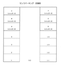 サンワパーキングの駐車場