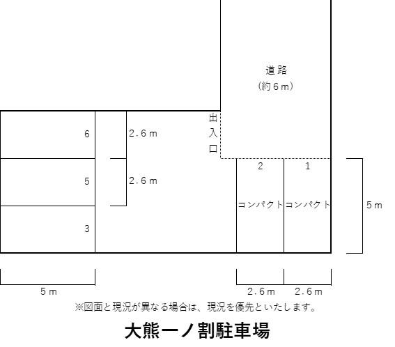 大熊一ノ割駐車場の駐車配置図