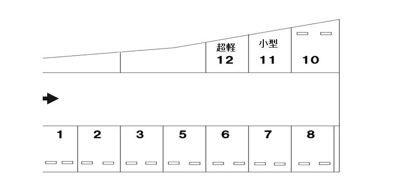 わたなべ（三十苅）パーキングの駐車配置図