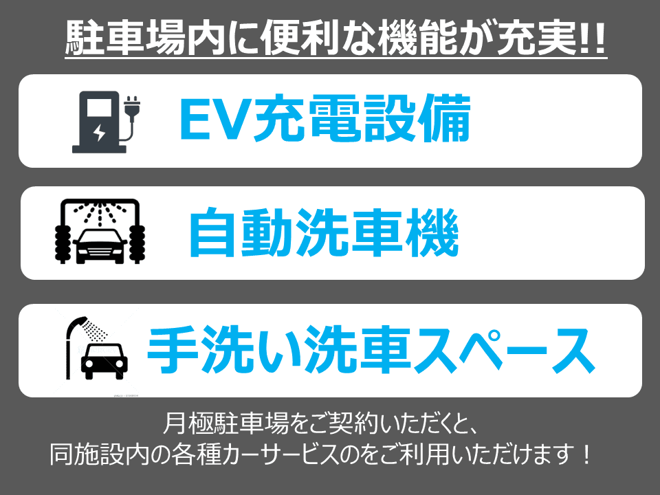 Decarbo.Stationの外観・駐車場イメージ3枚目