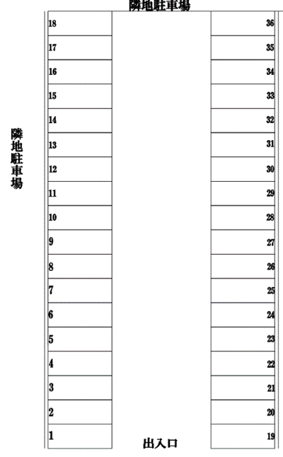 深見　駐車場の駐車配置図