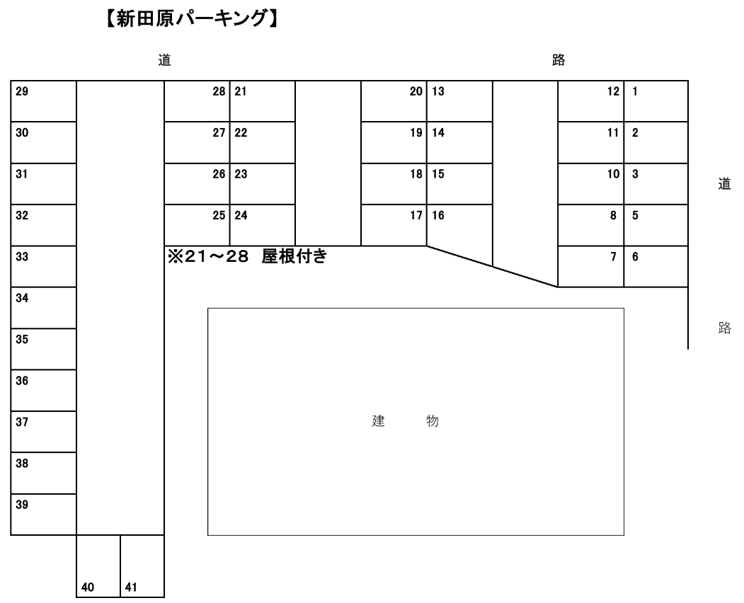 新田原ﾊﾟｰｷﾝｸﾞの駐車配置図
