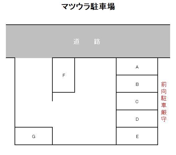 マツウラ駐車場の駐車配置図
