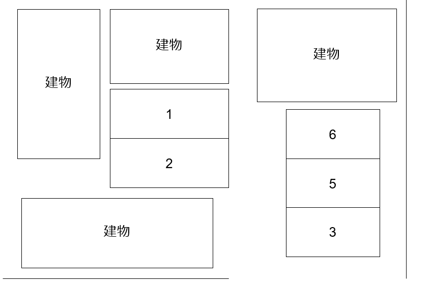 押野駐車場の駐車配置図