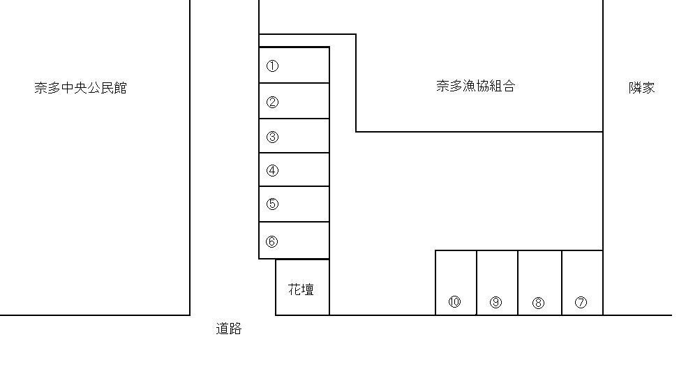 漁協組合駐車場の駐車配置図