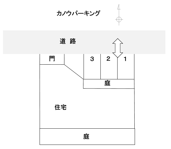 カノウパーキングの駐車配置図
