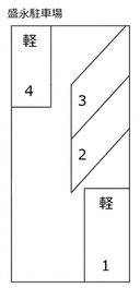 SSパーク西向田町②駐車場の駐車場