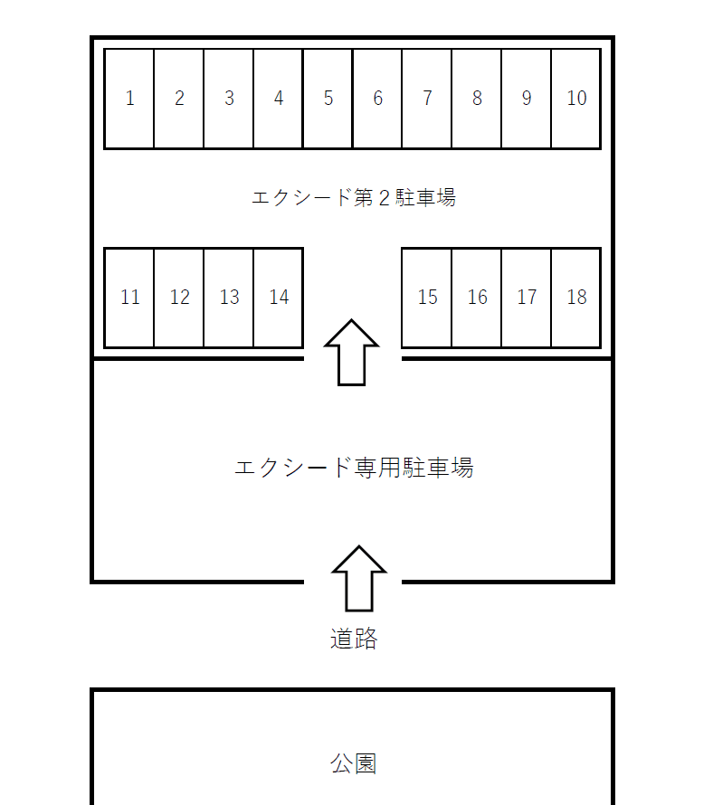 エクシード第２駐車場の駐車配置図