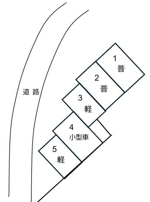 五郎丸駐車場の駐車配置図