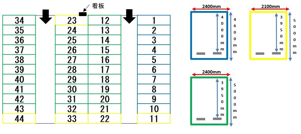 桜田２丁目パーキングの駐車配置図