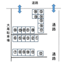 大尾駐車場の駐車場