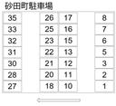 砂田町駐車場の駐車場