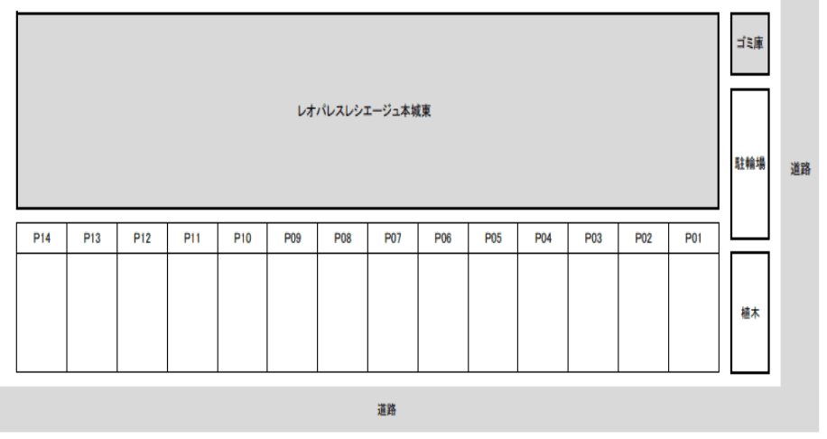 レシエージュ本城東の駐車配置図