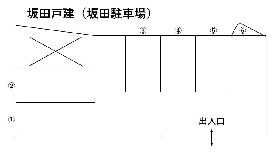 坂田戸建･坂田駐車場の駐車配置図
