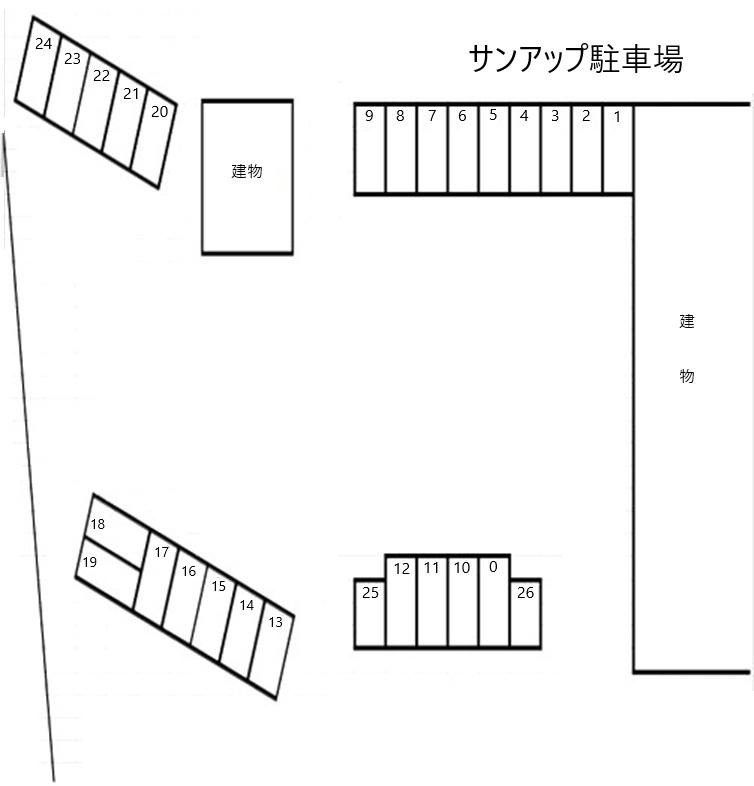 サンアップ駐車場の駐車配置図