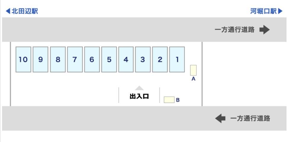 Pat東住吉区北田辺2丁目第3駐車場の駐車配置図