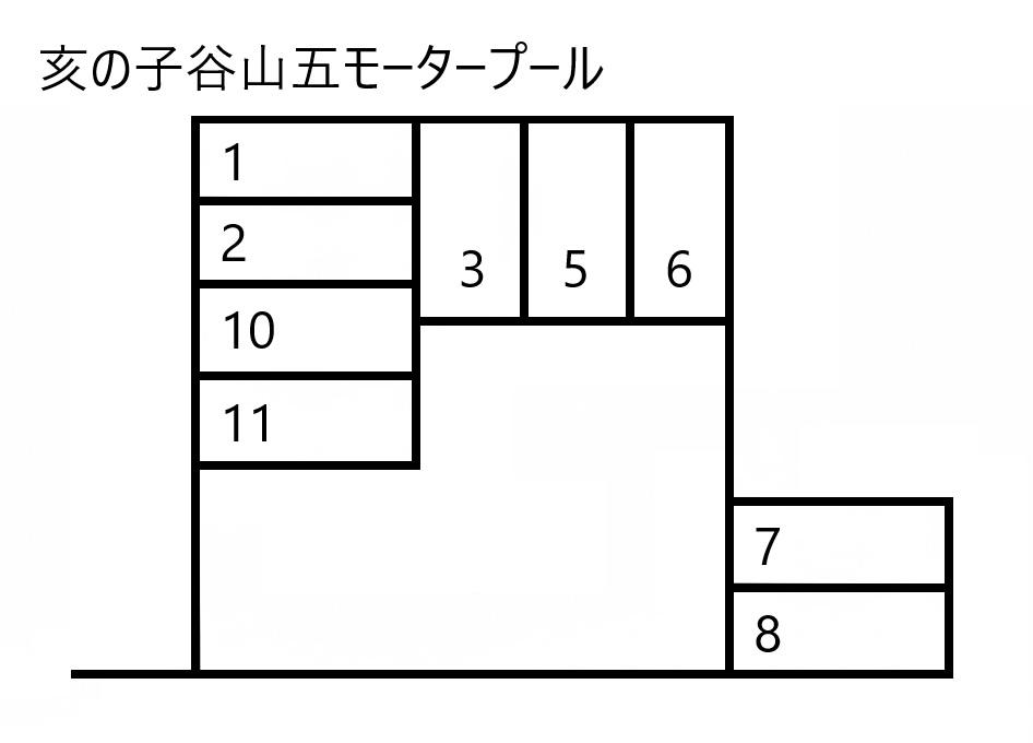 亥の子谷山五モータープールの駐車配置図