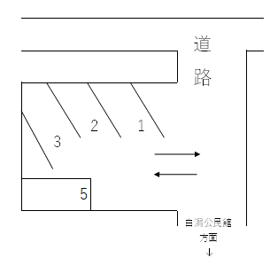 スタニ駐車場の駐車配置図