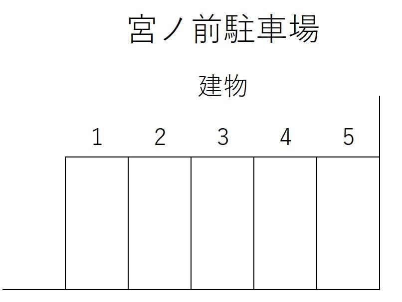 宮ノ前駐車場の駐車配置図