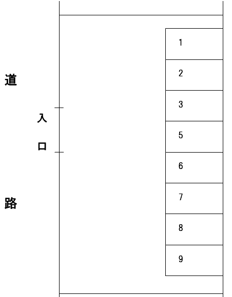 本多駐車場の駐車配置図