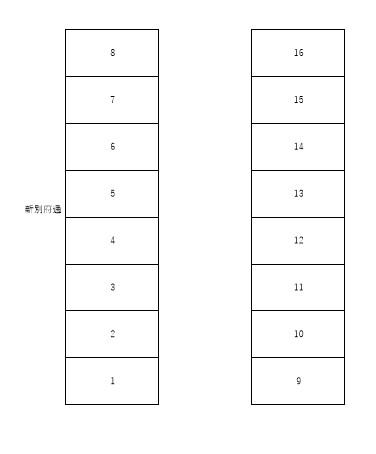 伊東駐車場の駐車配置図