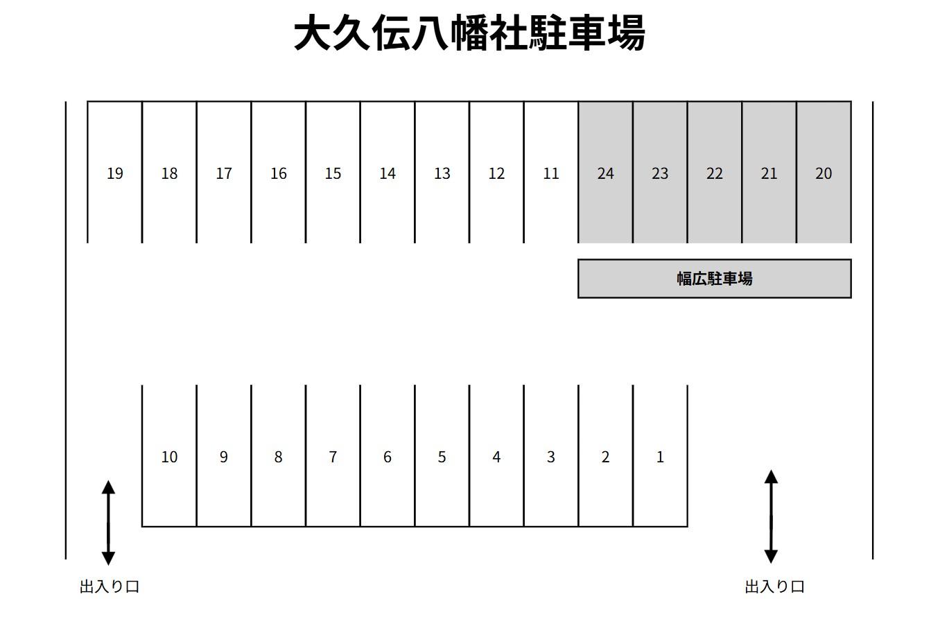 大久伝八幡社駐車場の駐車配置図