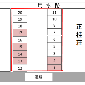 東味鋺1丁目駐車場の駐車配置図