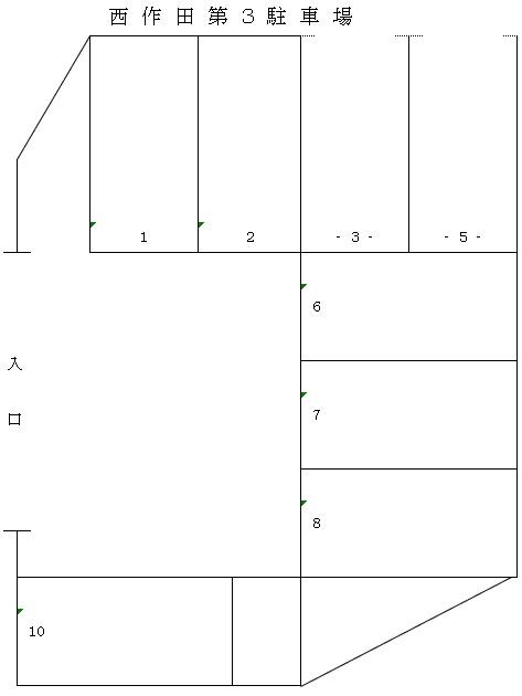 西作田第３駐車場の駐車配置図