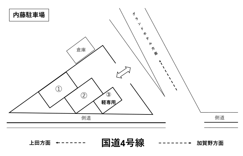 内藤駐車場の駐車配置図