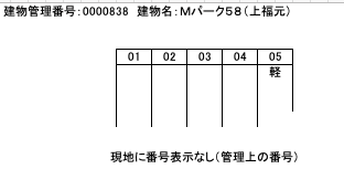 Ｍパーク５８（上福元）の駐車配置図