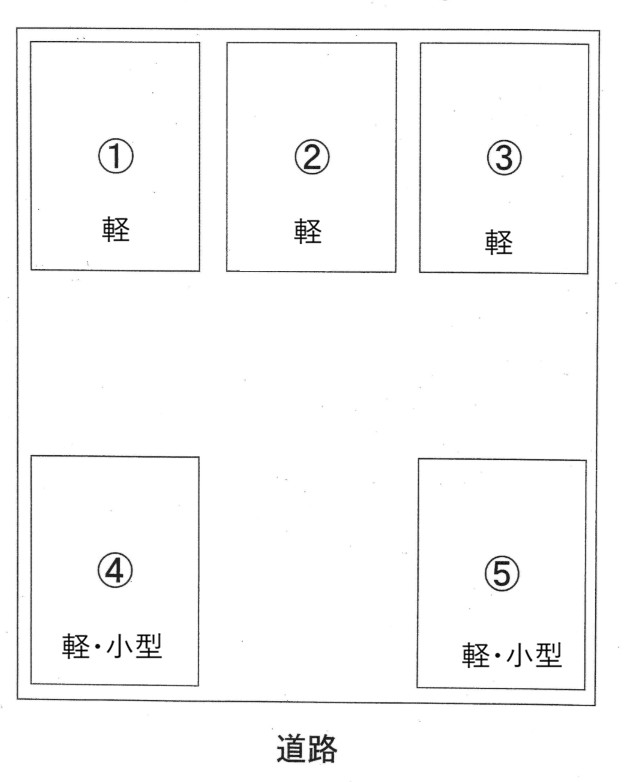 平成駐車場の駐車配置図