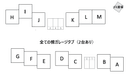 YCN筑前 regalo famigliaの駐車場